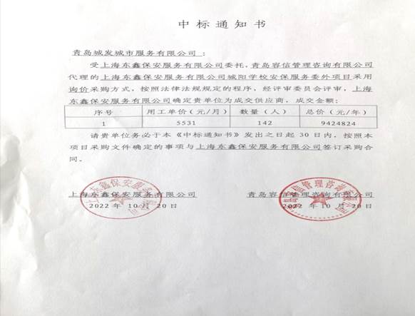 青島東海岸物業(yè)管理有限公司  成功中標(biāo)和達(dá)中心城、市級公園等物業(yè)服務(wù)項目
